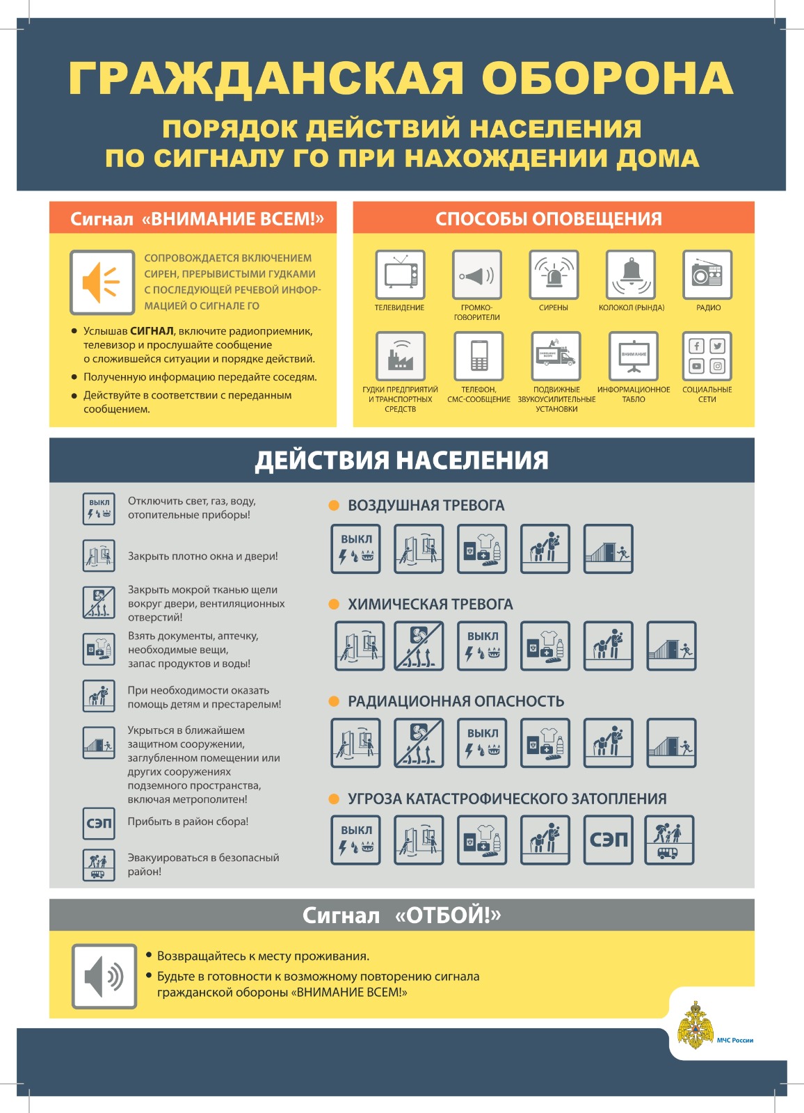 Гражданская оборона и антитеррористическая безопасность