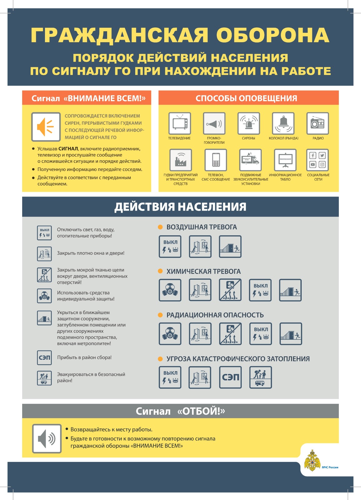 Гражданская оборона и антитеррористическая безопасность